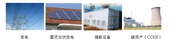 可提供氣化發(fā)電系統(tǒng)成 套設(shè)備、光伏發(fā)電、儲(chǔ)能成套設(shè)備的整體方案以及碳資產(chǎn)開(kāi)發(fā)服務(wù)